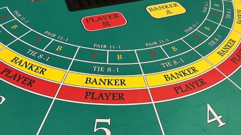 Baccarat Luật chơi cơ bản của Baccarat