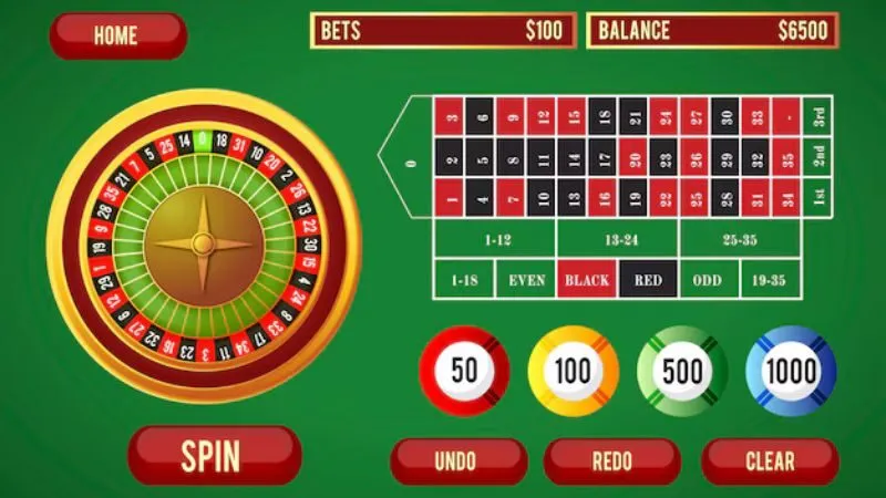 Cách chơi Roulette Hiểu về các loại cược trong cách chơi Roulette