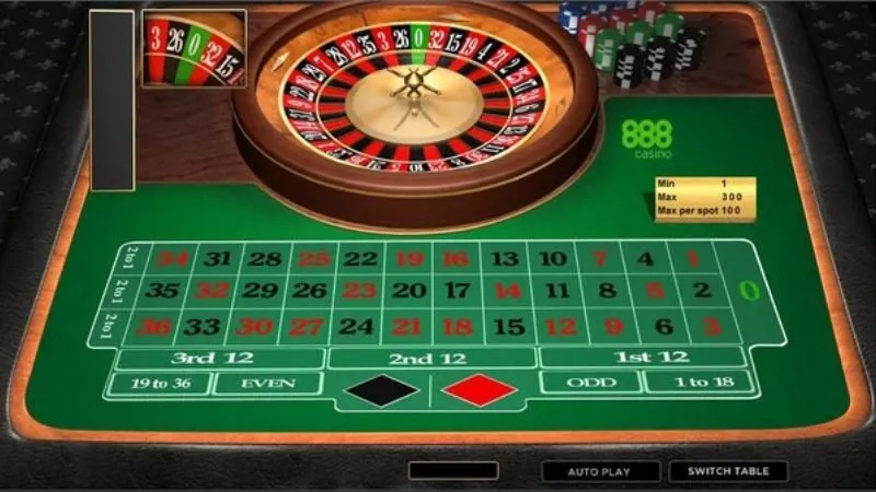Cách chơi Roulette Alembert là chiến thuật được nhiều người áp dụng vào cách chơi Roulette